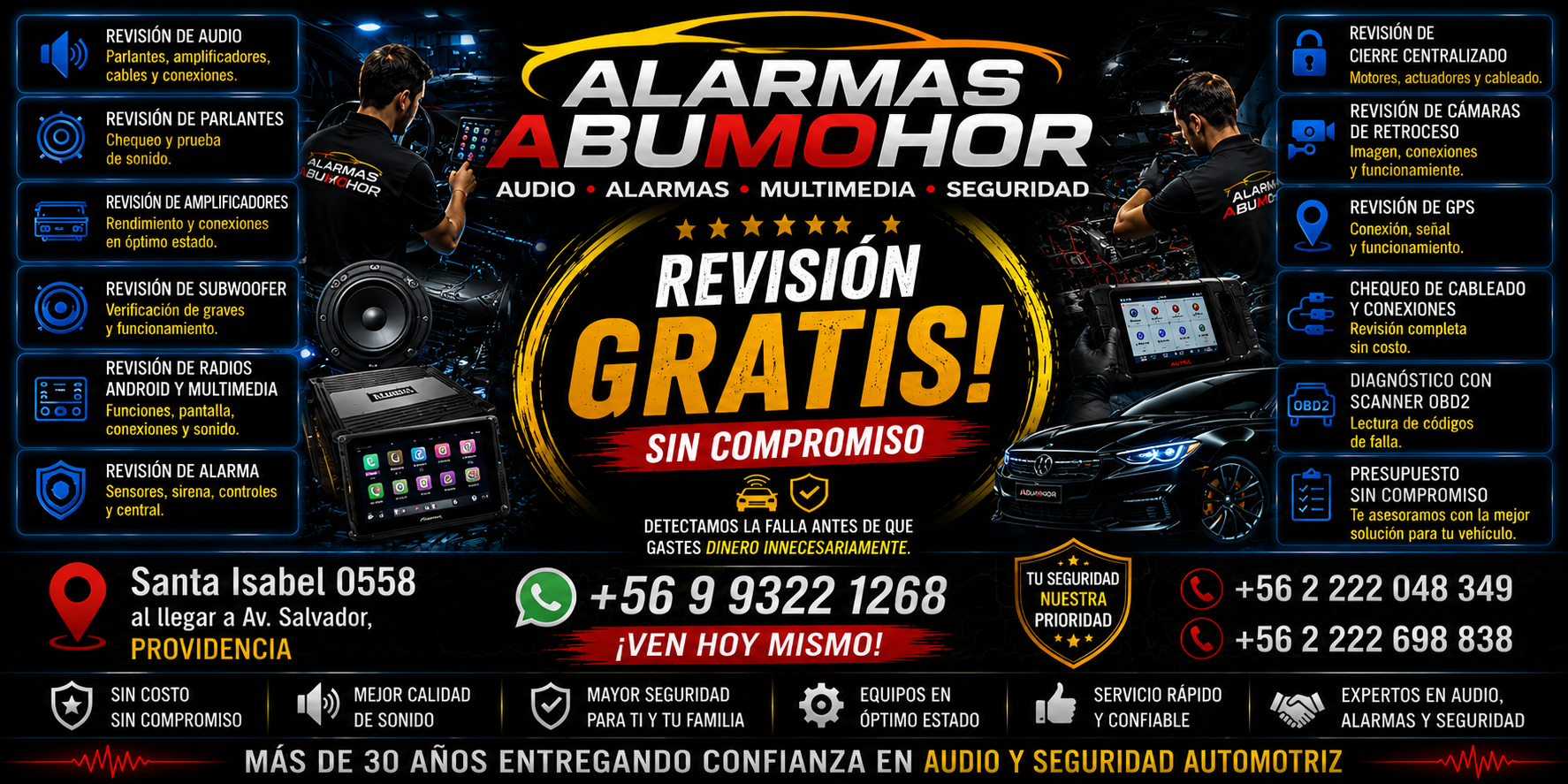 Alarmas Abumohor